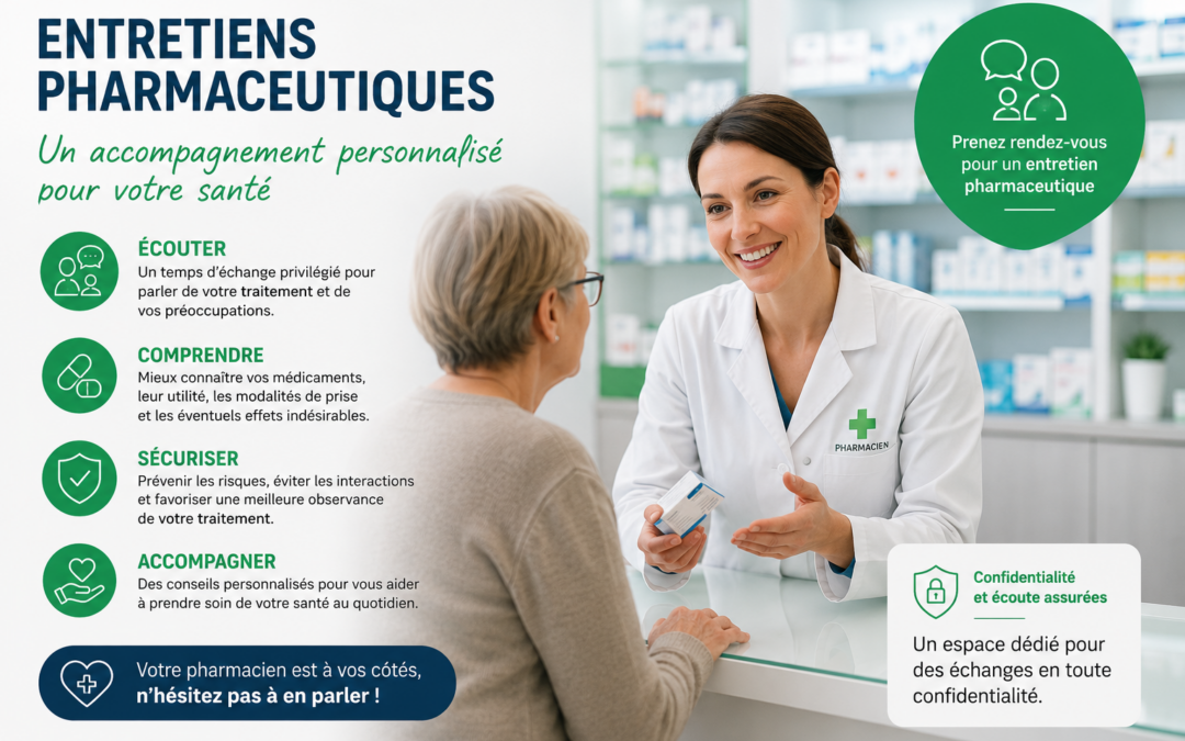 Les entretiens pharmaceutiques : un accompagnement personnalisé au cœur de votre parcours de soins